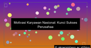 gambar Motivasi Karyawan Nasional
