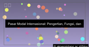 grafik Pasar Modal Internasional