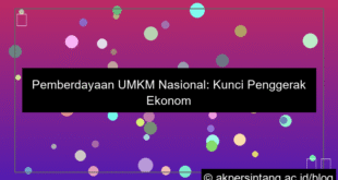 grafik Pemberdayaan UMKM Nasional