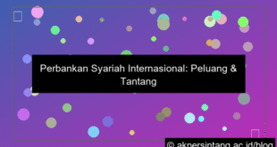 Perbankan Syariah Internasional