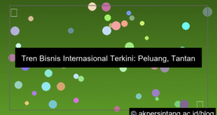 desain Tren Bisnis Internasional