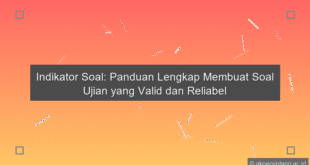 Indikator Soal
