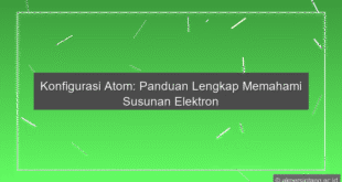 Konfigurasi Atom
