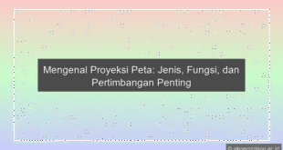 Proyeksi Peta
