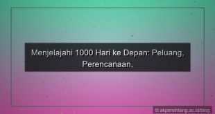 tampilan 1000 hari dari sekarang