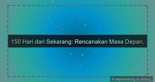 visual 150 hari dari sekarang