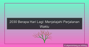 2030 berapa hari lagi