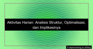 Aktivitas harian
