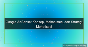 desain Apa Itu Adsense
