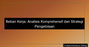 Beban kerja