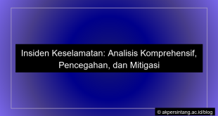 Insiden keselamatan