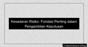 visual Kesadaran risiko