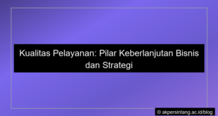 konten visual Kualitas pelayanan