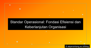gambar Standar operasional