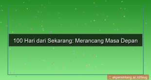tampilan 100 hari dari sekarang