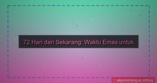 tampilan 72 hari dari sekarang