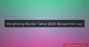 berapa hari lagi tahun 2028