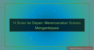desain 14 bulan dari sekarang