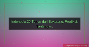 gambar 20 tahun dari sekarang