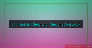 desain 360 hari dari sekarang