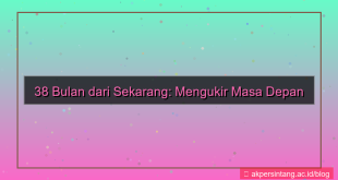 tampilan 38 bulan dari sekarang