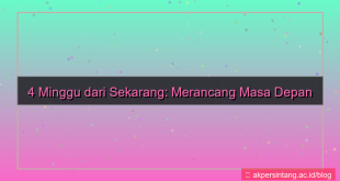 visual 4 minggu dari sekarang