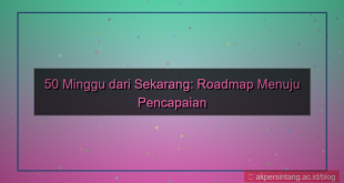 visual 50 minggu dari sekarang