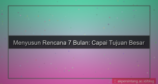 ilustrasi 7 bulan dari sekarang