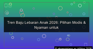 ilustrasi baju lebaran anak trend