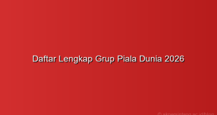 Gambar Daftar Lengkap Grup Piala Dunia 2026 dengan latar profesional